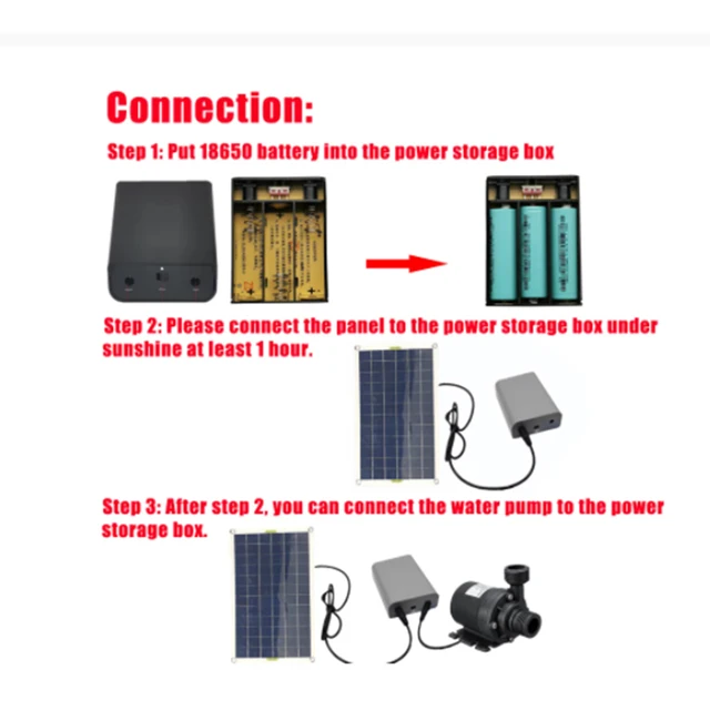 50W 800L/H Dc 12 V Solar Fish Aquarium Tank Szivattyú 50 W -Os Napelemes Panel Alacsony Zajszintű Kefe Nélküli Szivattyúkkészlet - Image 5