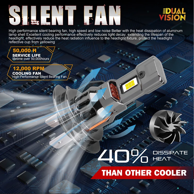 120W 30000LM H7 Led Car Headlights Bulb Canbus For VW Led Fog Lights Mini Fan 5580 CSP Chip Wireless HeadLamp 6000K 12V