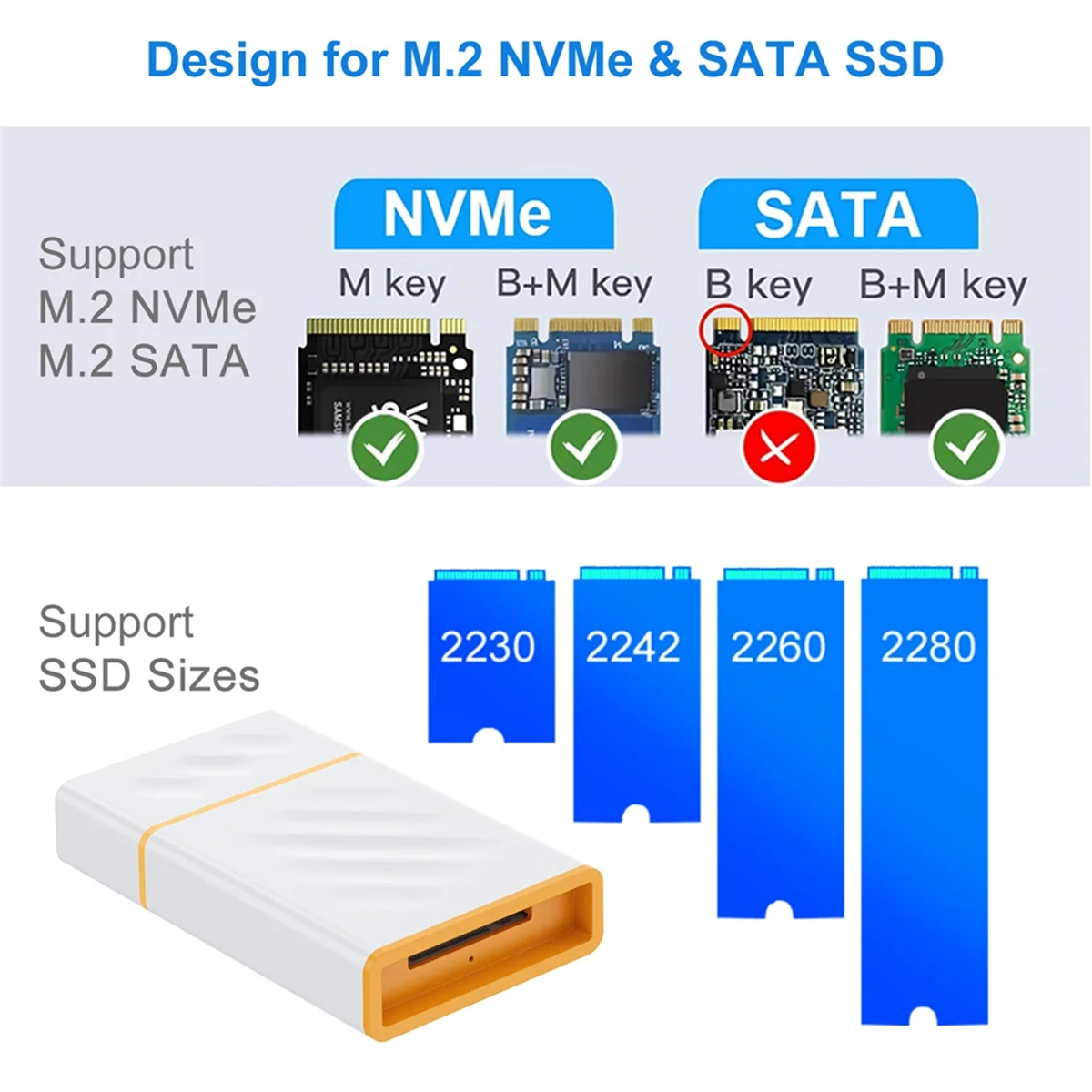 SEMOIC Type-C&USB3.1 10Gbps M.2 NVME/SATA SSD Enclosure SSD Case M2 External Hard Drive Case for 2230 2242 2260 2280