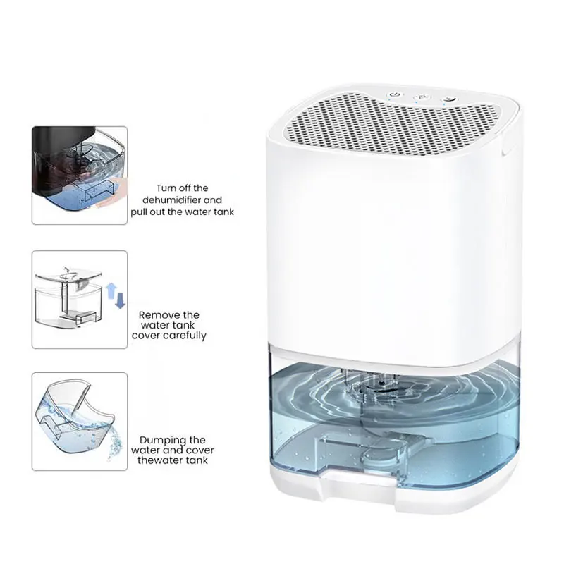 Déshumidificateur D'Air Électrique 1500 Ml | Blanc | Compact Et Silencieux | Neuf