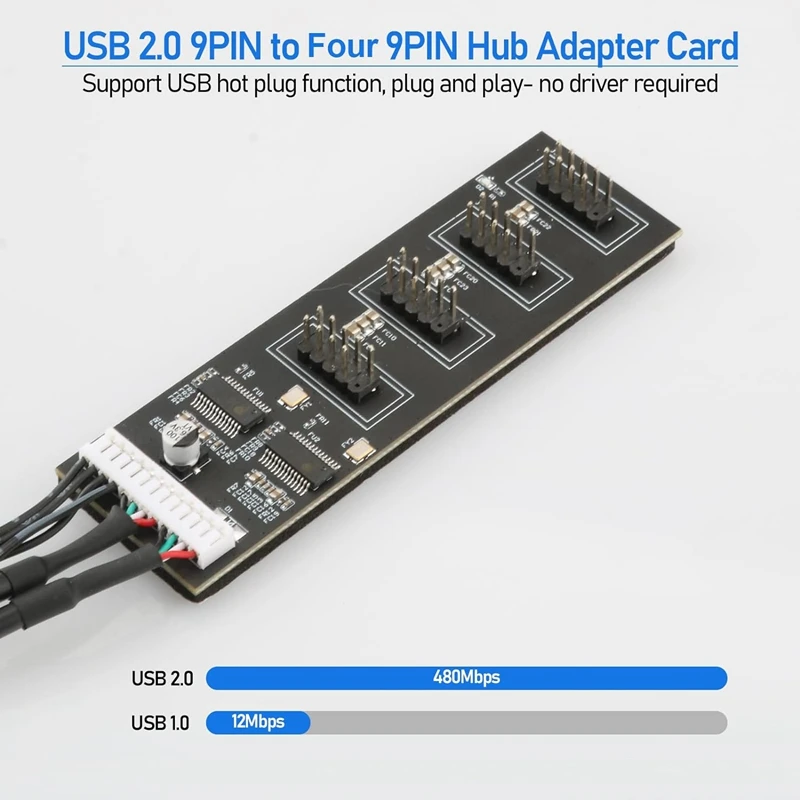 SATA, 9Pin, Extensão interna do Hub USB,