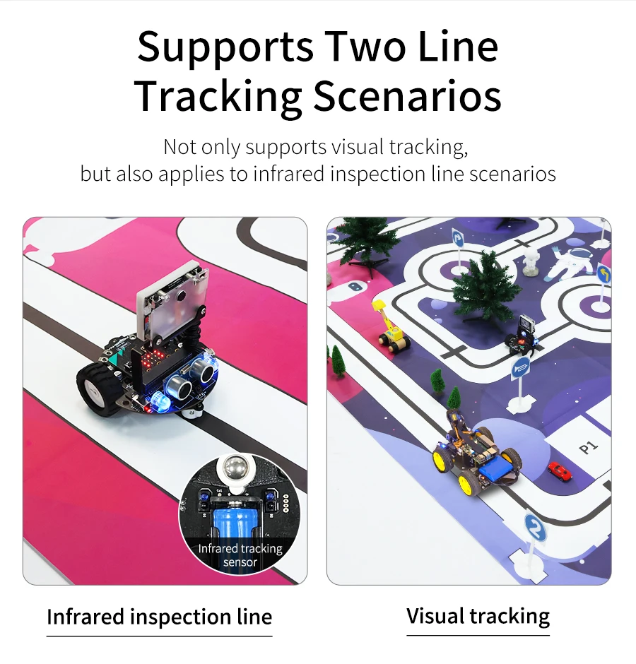 Yahboom Autopilot Track Map 2m * 1,5 m PVC wasserdichtes Material mit Verkehrs zeichen und Ampeln für das Mikrobit-Roboter auto training – Detail 12