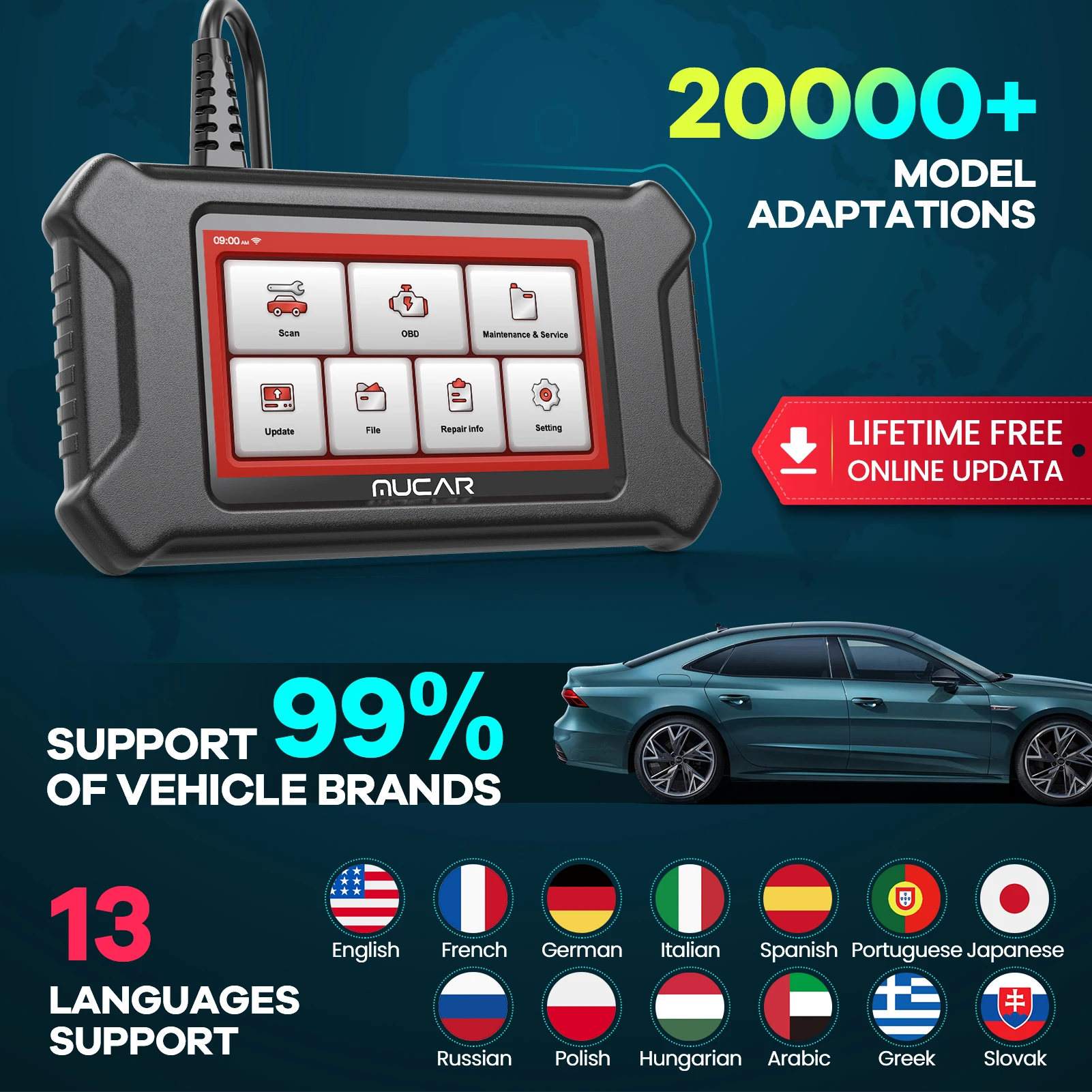 OBD2 Scanner MUCAR CS90 Professional diagnostic tool Auto scanner bluetooth ECM System 28 resets lifetime free update