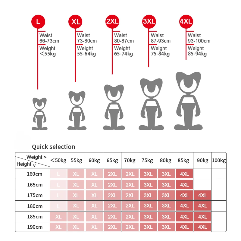 CMENIN 3Pcs 3A Antibacterial Men Underwear Boxers Seamless Cuffs Sexy Men's Panties Threaded Fabric Man Underpants Boxershorts