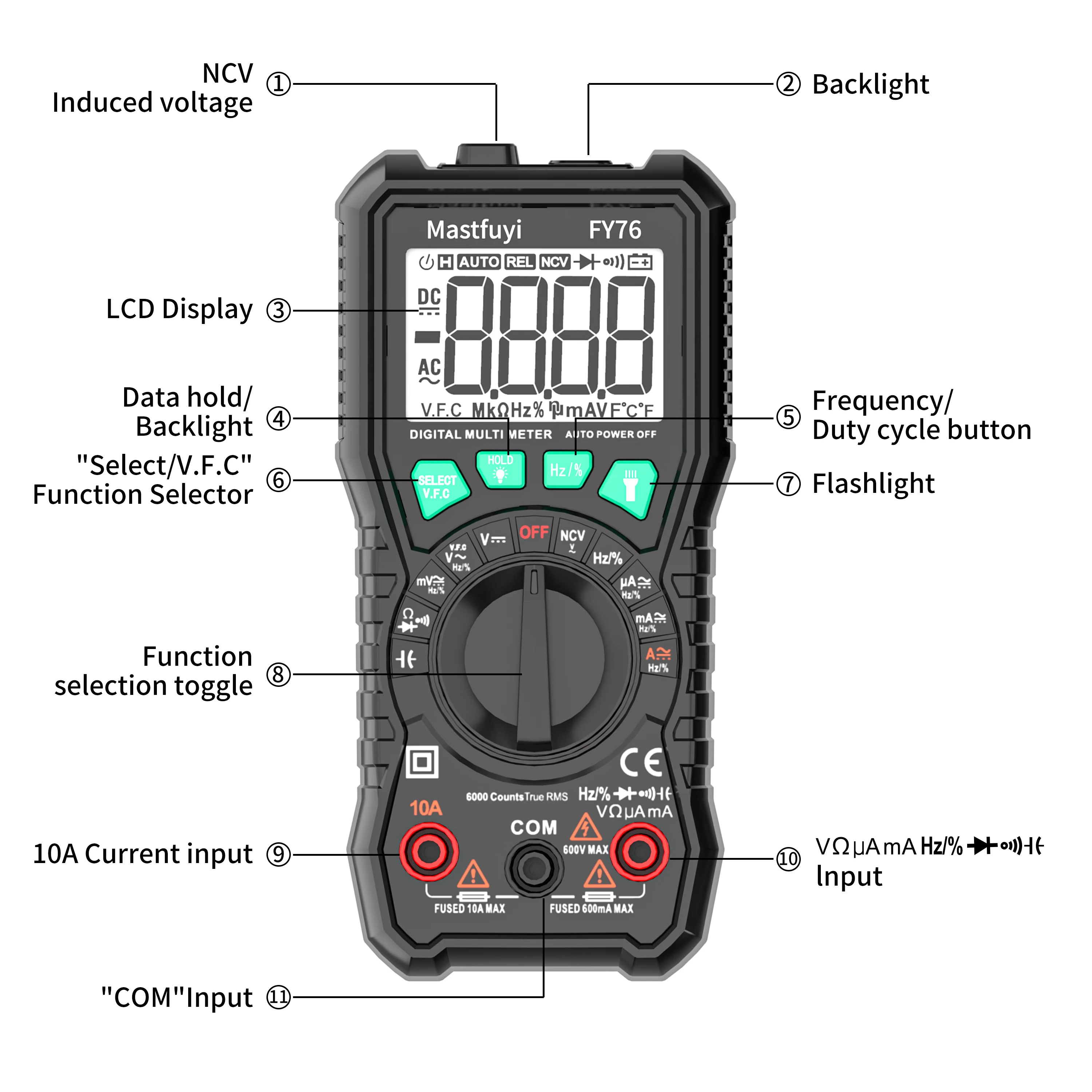MASTFUYI FY76 Digital Multimeter 6000 Counts AC/DC Voltage Current Meter Resistance Ohm LCD Backlight Electrician Detector