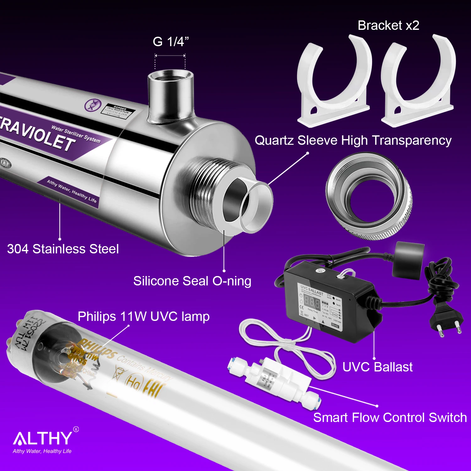 ALTHY UV Ultraviolet Water Sterilizer Purifier System Disinfection Filter Lamp + Flow Switch Control Stainless Steel 1GPM images - 6