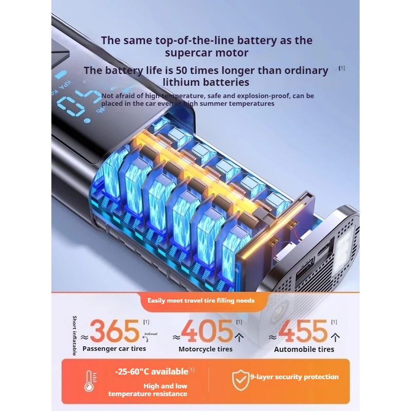 Ÿ�̾� ��â�� �޴�� ���� �����, �ڵ����� 160PSI Ÿ�̾� ��â��, �з� ���� ����� �ִ� �ڵ����� 4�� �� ���� ���� ����, Air Com