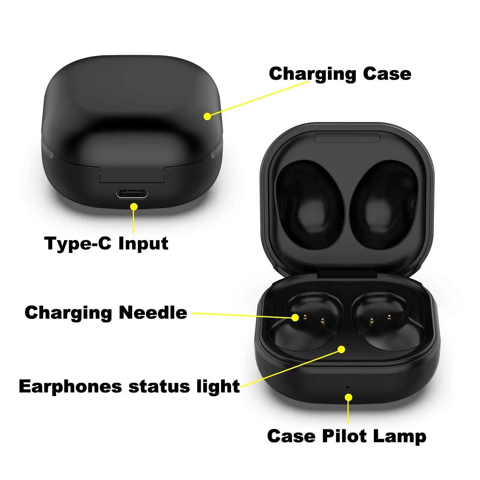 Buds Plus Charger Galaxy Buds+ Charge Time Headset USB Charging