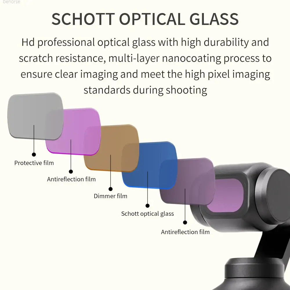 1/8 Filter Set Night Star Combo For DJI Osmo Pocket 3 Handheld Gimbal Camera Accessories action camera accessories camera accessories camera filters kit handheld gimbal accessories