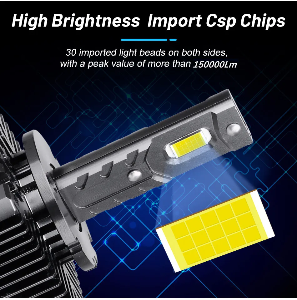 Dualvision D1S LED Headlight 1:1 HID D3S D2S D4S D5S D8S Double copper Tube LED D1R D3R 300W 30PC CSP Chip 6500K 4300K Plug&Play led car lights led lights led bulbs led headlights led car headlights car headlamps hid headlight bulbs