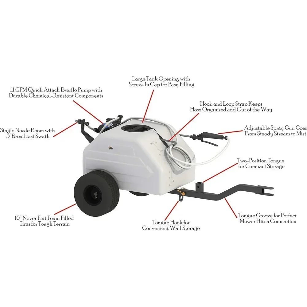 12-Gallon Tow-Behind Lawn & Garden Sprayer 4