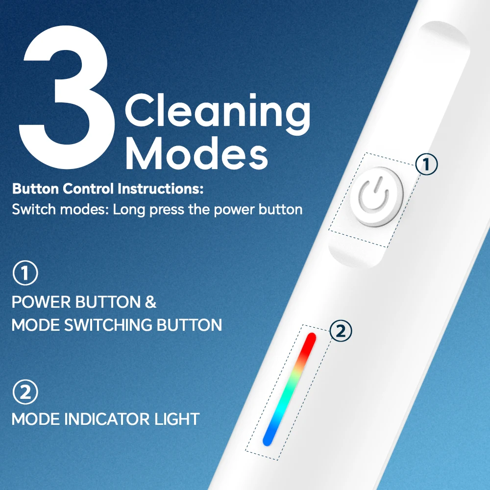 충전식 2-in-1 전동 칫솔 (듀얼 모드 헤드 포함) - 4개의 회전 헤드와 2개의 음파 진동 헤드로 딥 클리닝 가능