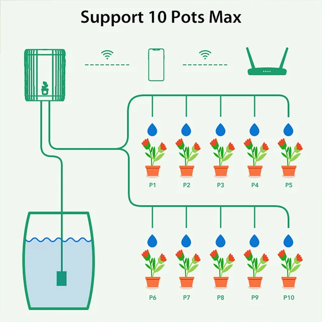 WIFI Intelligent Watering Device Pump Timed Automatic Drip Irrigation System Remote APP Controller for Garden Terrace 6