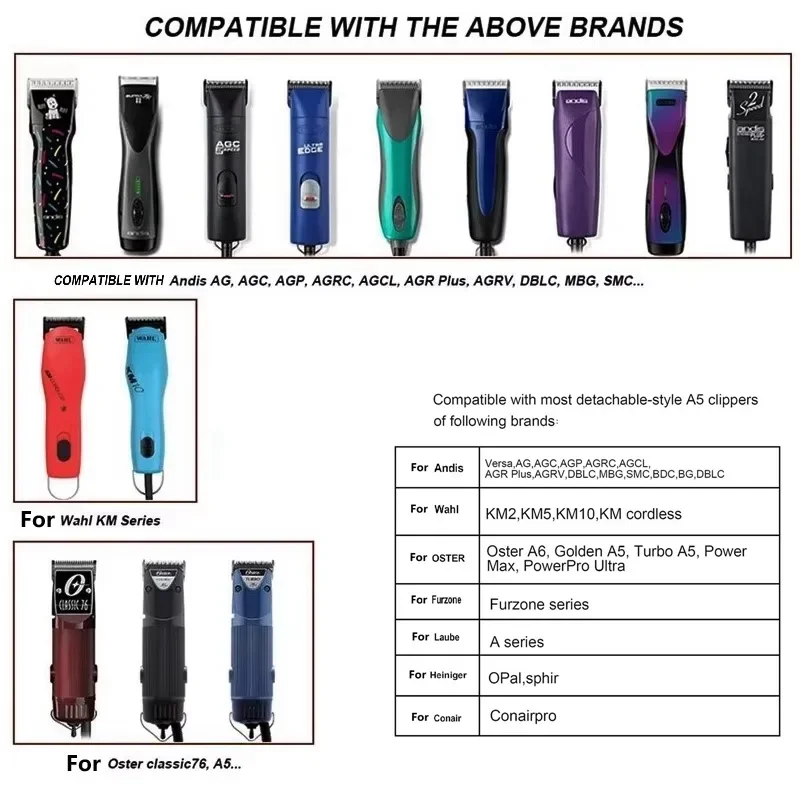 #7FC Ceramic Detachable Pet Clipper Replacement Blade 3.2mm for Most Andis Most Oster A5 Wahl KM Series Dog Clippers