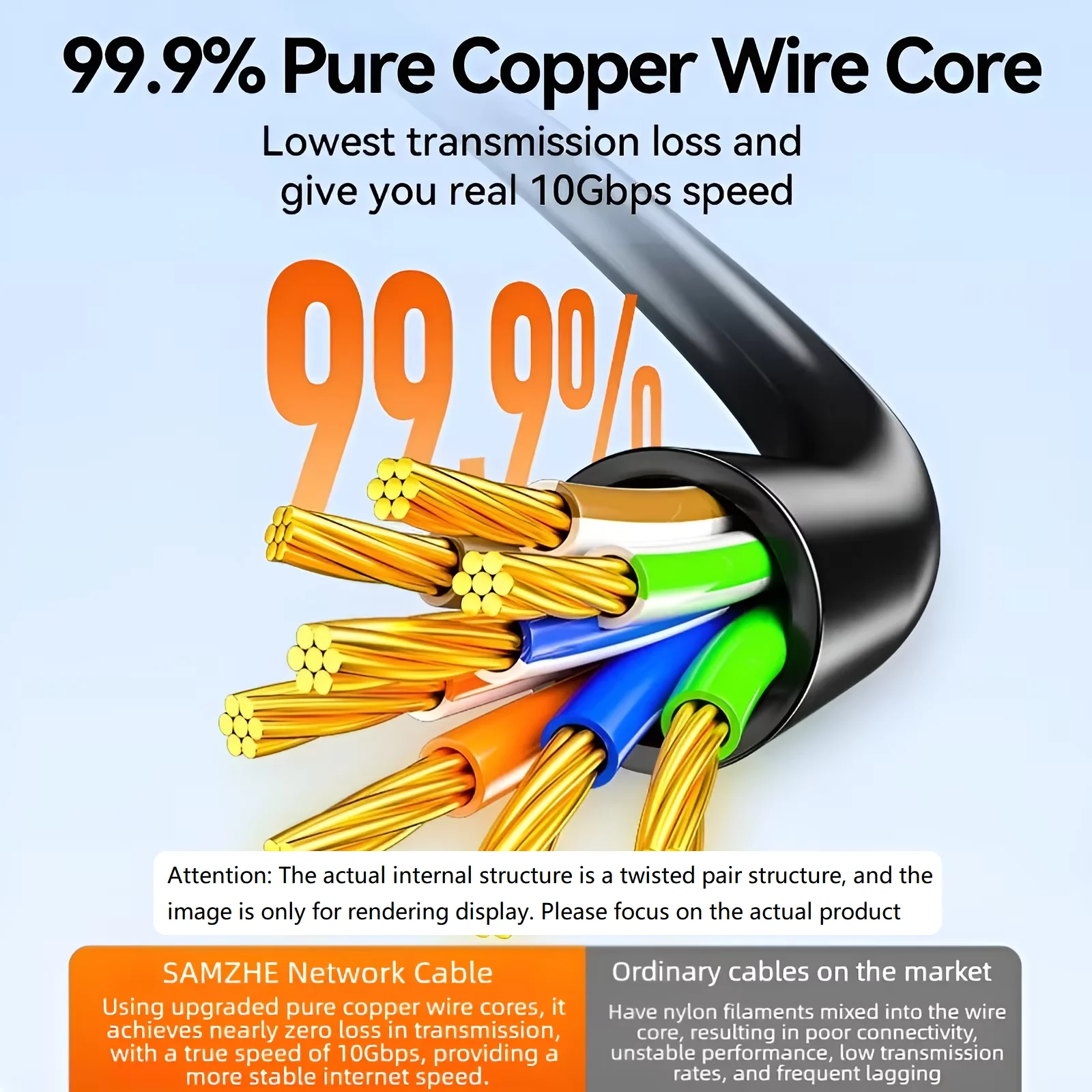 Ultra-Fast Cat6A Slim Ethernet Cable for High-Speed Networking