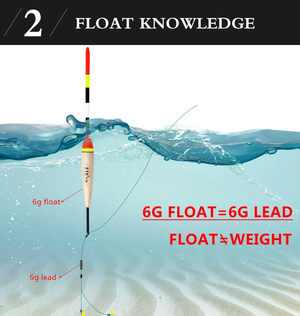 FTK 2g-6g Angeln Float Set 19-23 cm 5 teile/paket Barguzinsky Professionelle Vertikale Boje Zubehör Angeln float Pesca – Detail 4