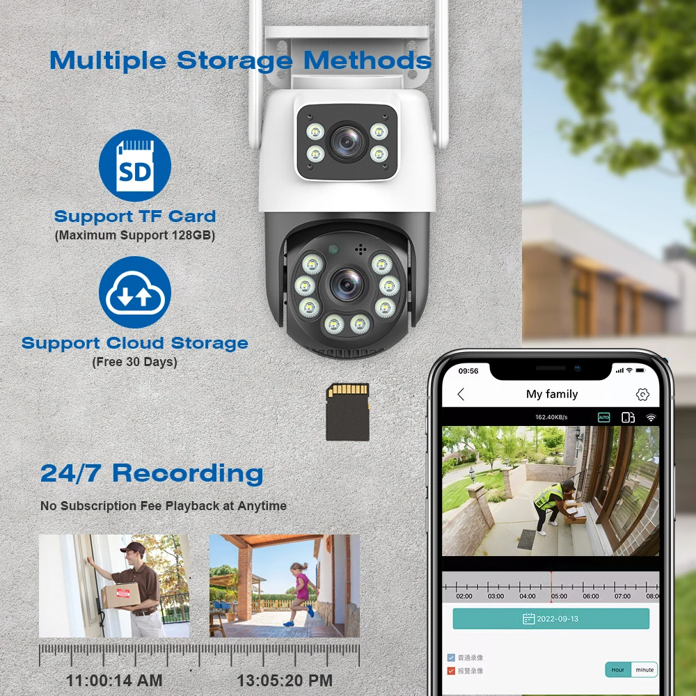 Karta SD i usługa w chmurze