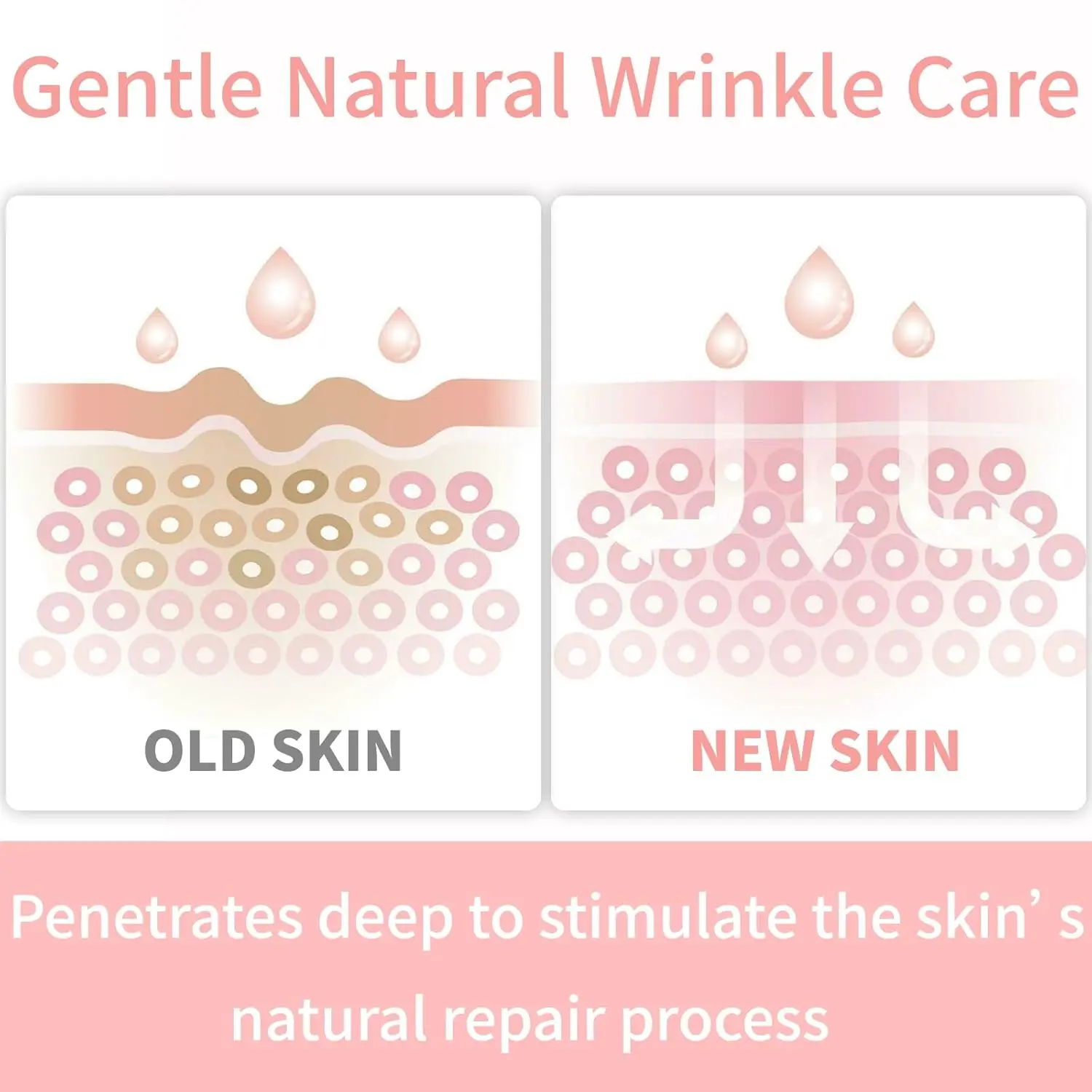 Reusable Silicone Patches Forehead Wrinkle Patch Lightening Forehead Wrinkle Gel Patch Anti Rimpel Pads Facial Skincare Stickers