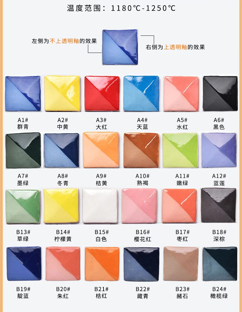 Ceramic Pigments Medium Temperature Underglaze Painting