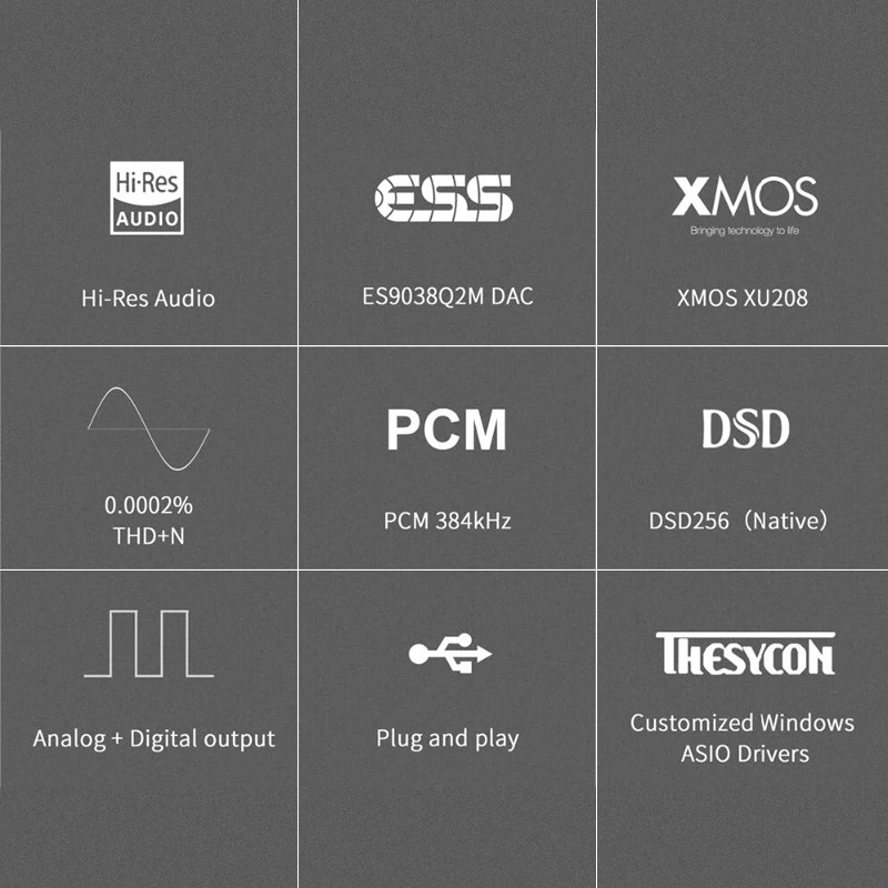TOPPING D10s Hi-Res Digital MINI USB DAC XMOS XU208 ES9038Q2M PCM384KHz DSD256 HIFI Audio Decoder