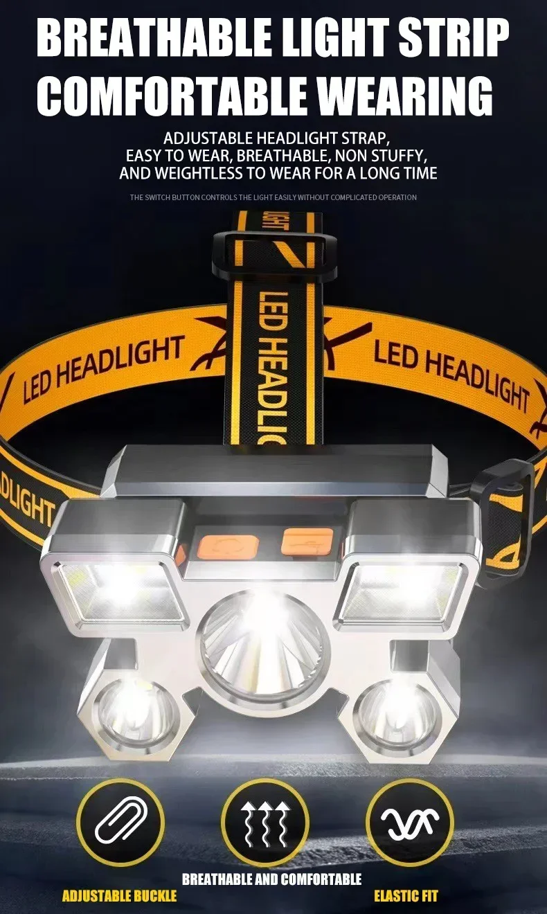 Description Picture 4 of item5LED High Bright Headlamp Rechargeable Waterproof Head Flashlight with 18650 Battery Outdoor Camping Fishing Hiking Headlight