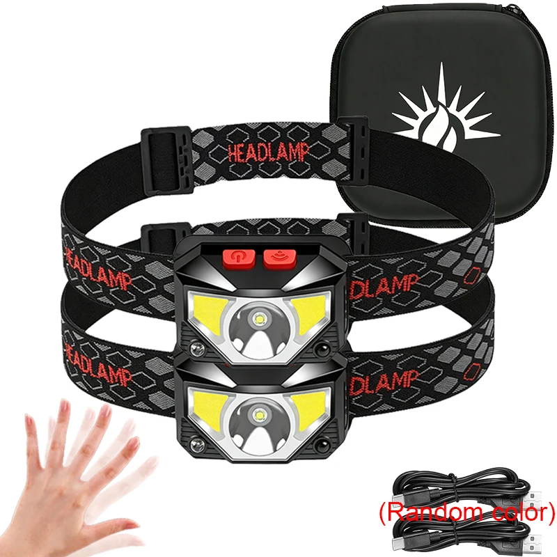 led headlamp, 3