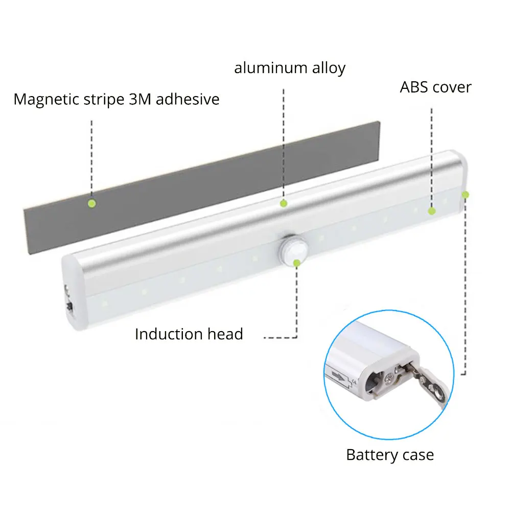 LED Under Cabinet Night Light With 6/10 LEDs PIR Motion Sensor Wireless Lamp for Closet Cupboard Wardrobe Bedroom Stairs Kitchen