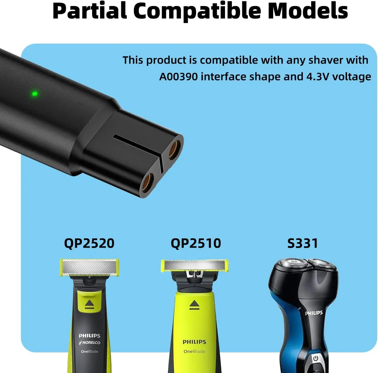 Shaver Charger 2 Pack Type-C Charger for Philips Shaver
