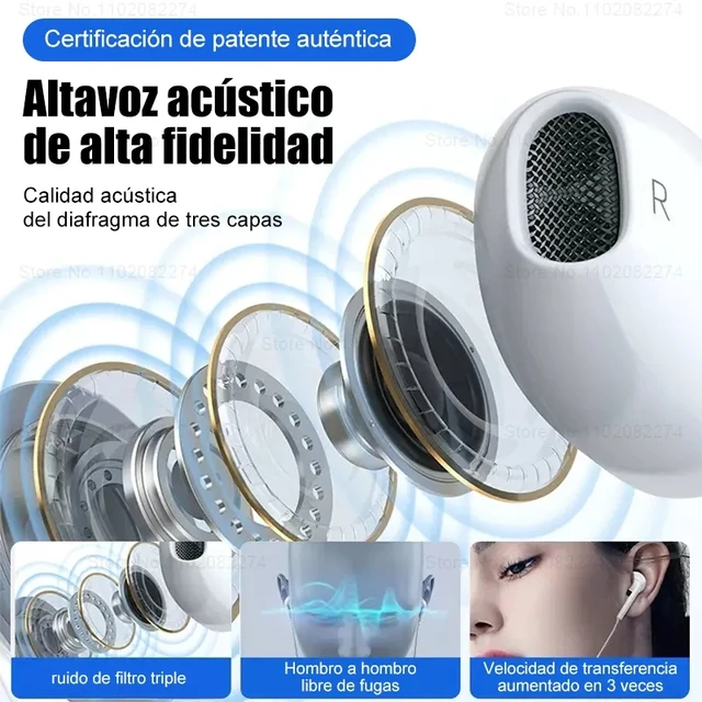 Experiência Áudio Imersiva com os Fones de Ouvido FUKABO Type C