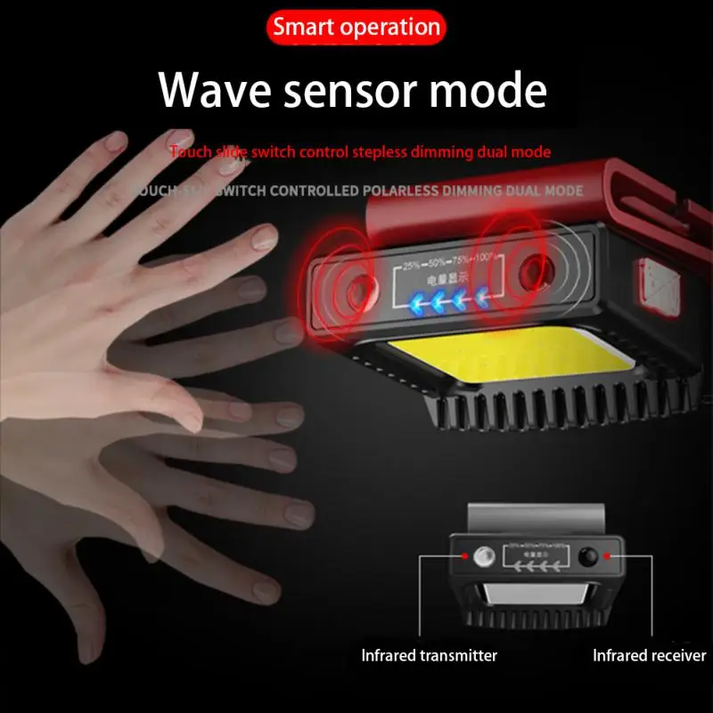 

Налобный фонарь с монолитным блоком светодиодов для рыбалки, водонепроницаемый налобный фонарь с умным датчиком и плавной регулировкой яркости на 180 градусов, перезаряжаемый от Usb, 1200 мАч