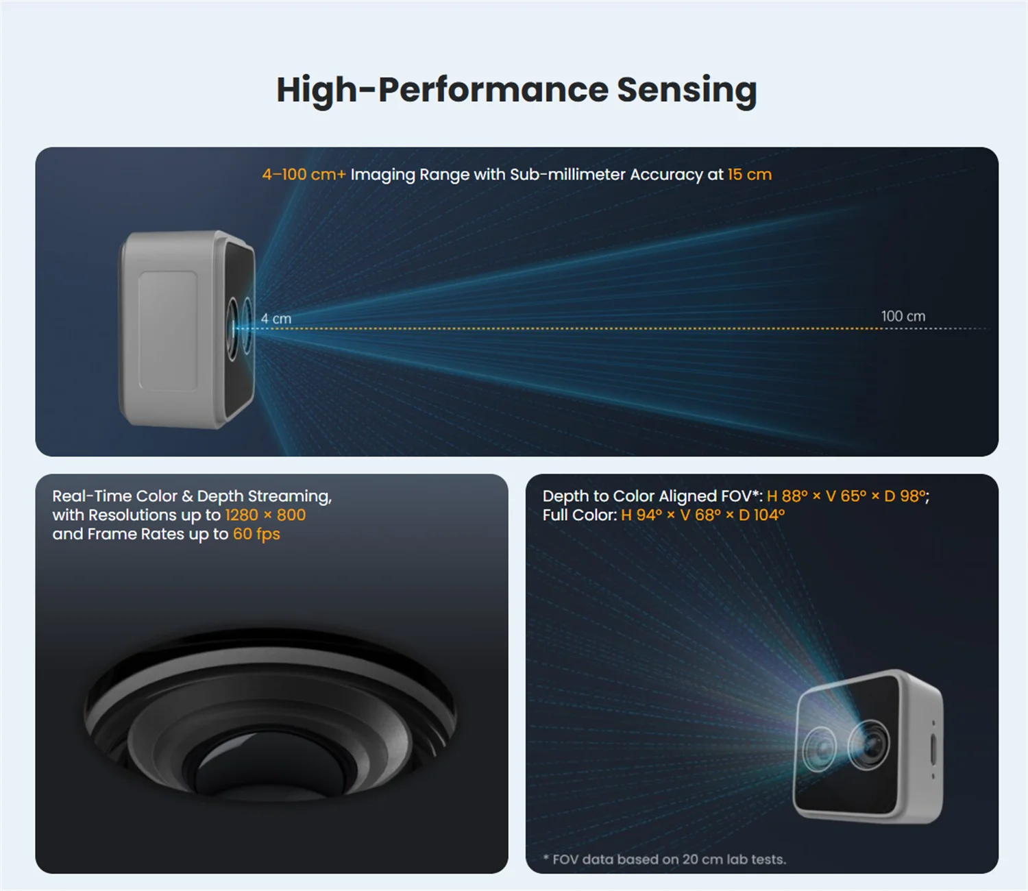 ORBBEC Gemini 305,Lightweight Close-Range Stereo Vision Camera for Robotic Wrist