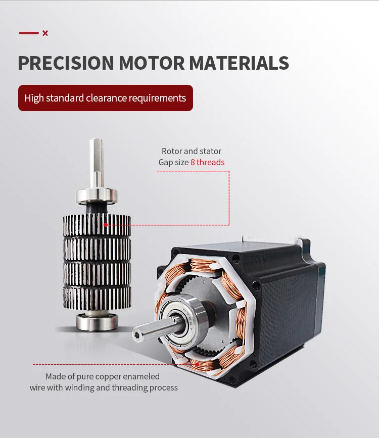 Computers e Electronics