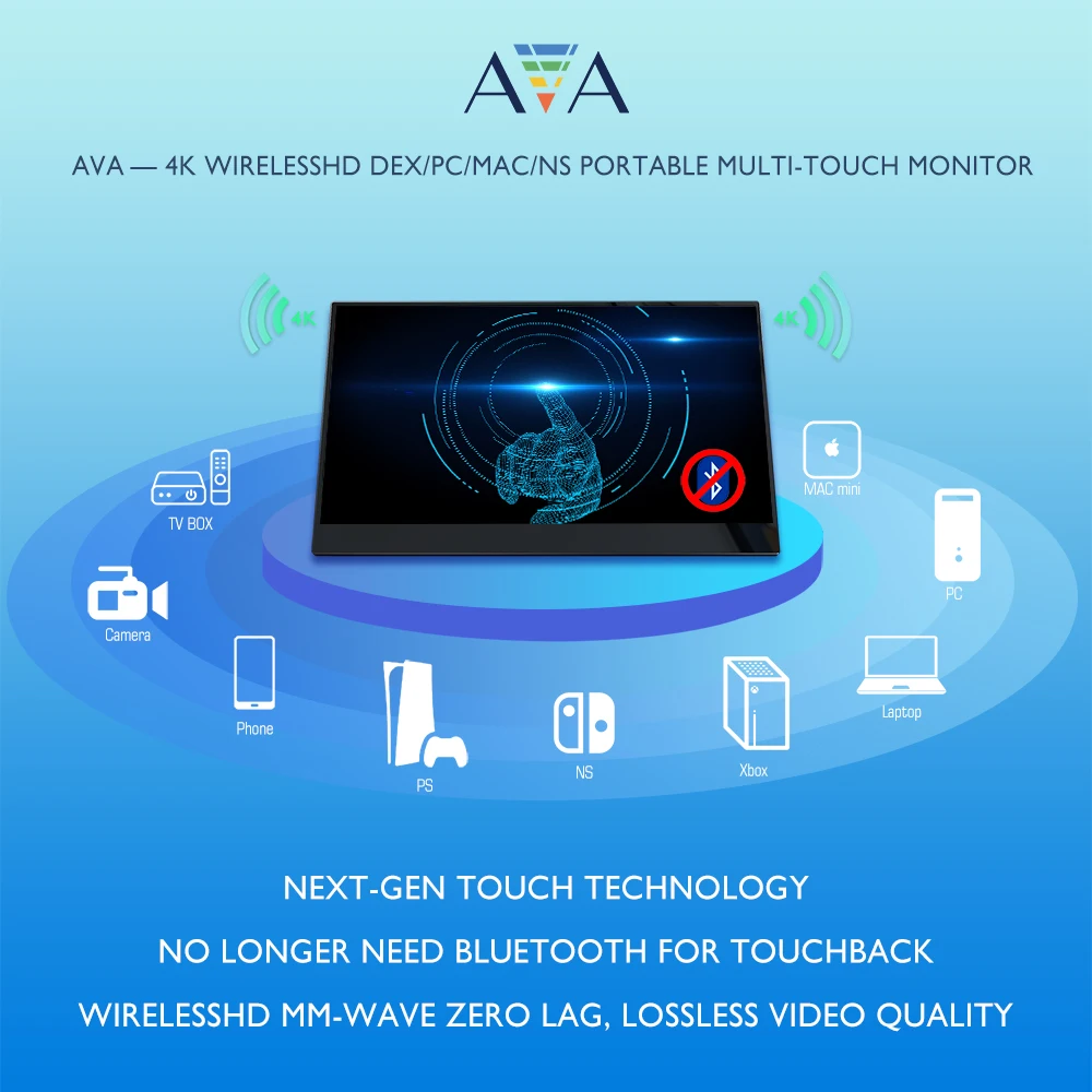 AVA 4K ʹ  HD mmWave ޴ , 82ft USB-C  HDMI mmWave ۽ű, 13.3 ġ