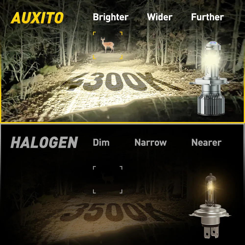 AUXITO 2개 터보 H4 LED 헤드라이트 전구 4300K 화이트 HB2 9003 상하향등 프로젝터 렌즈 드라이빙 헤드램프 110W CANBUS 30000LM