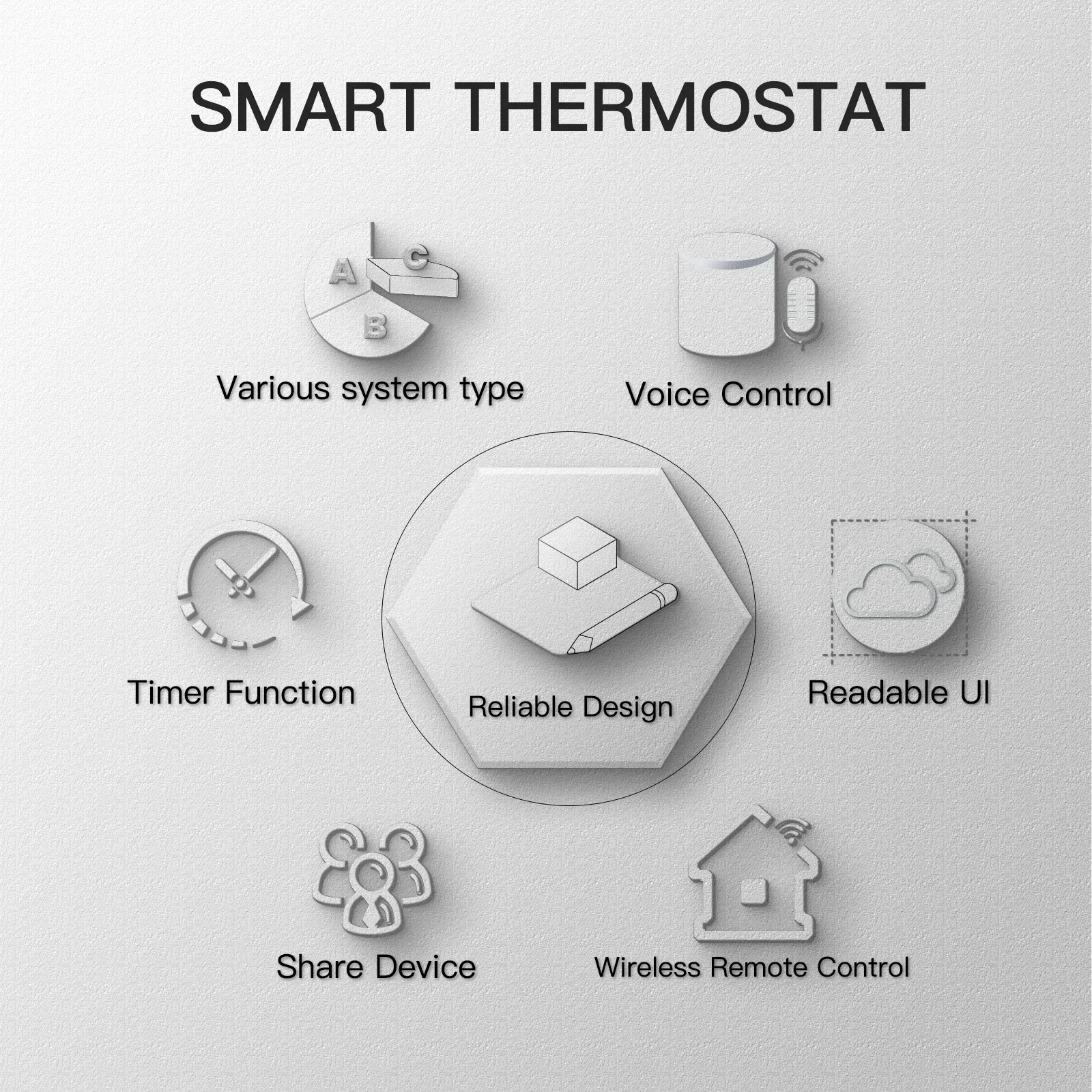 Smart WiFi Thermostat Temperature Controller for Water Electric Warm Floor Heating Water Gas Boiler Works with Echo Google Home Tuya smart thermostat smart thermostat socket temperature controller thermostatic valve controller