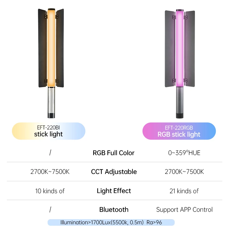 JINBEI EFT220BI 휴대용 LED 비디오 라이트, 지팡이 스틱 사진 튜브, 틱톡용 헛간 문짝 포함, 2700-7500K RGB 14W