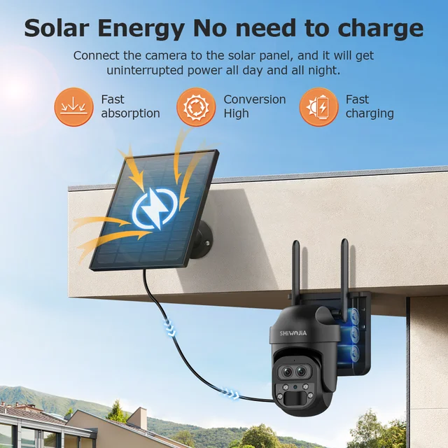 SHIWOJIA 12X Zoom 4G LTE Solar Security Camera 8MP Night Vision Dual-Lens Outdoor WiFi Solar Battery Camera PIR Human Detection 2