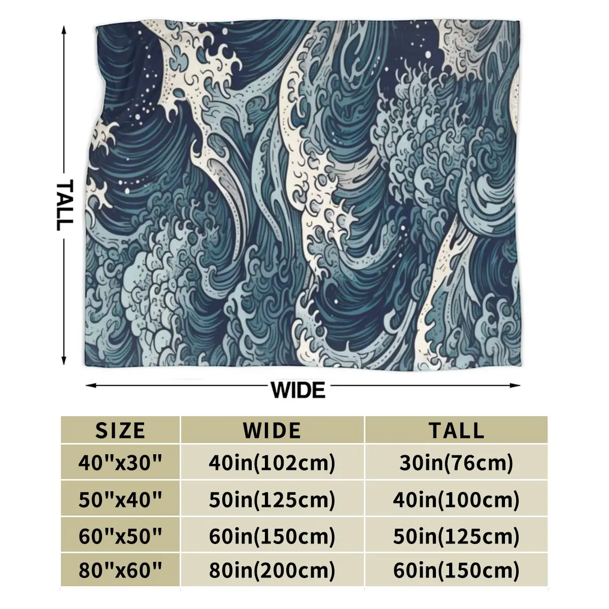 ������ ���̺� ��Ʈ�� ����Ʈ ����ũ�� �ø��� ���