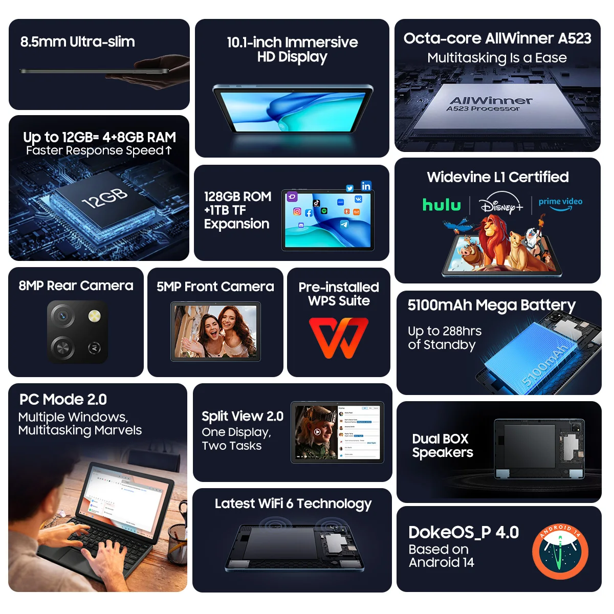 Blackview Tab 60 WIFI Tablet 10.1 Inch HD IPS Display Widevine L1 12GB(4+8Expand) 128GB PC Mode WIFI6 5100mAh Android 14 Pad PC 2