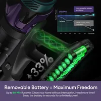 Aspirateur sans fil Ultenic U18 Power Pro, aspiration puissante de 55 kPa, moteur de 600 W, autonomie jusqu'à 80 minutes, brosse à rouleaux anti-emmêlement, écran LED intelligent, filtration à 6 couches, station de charge murale pour poils d'animaux et sols durs 3