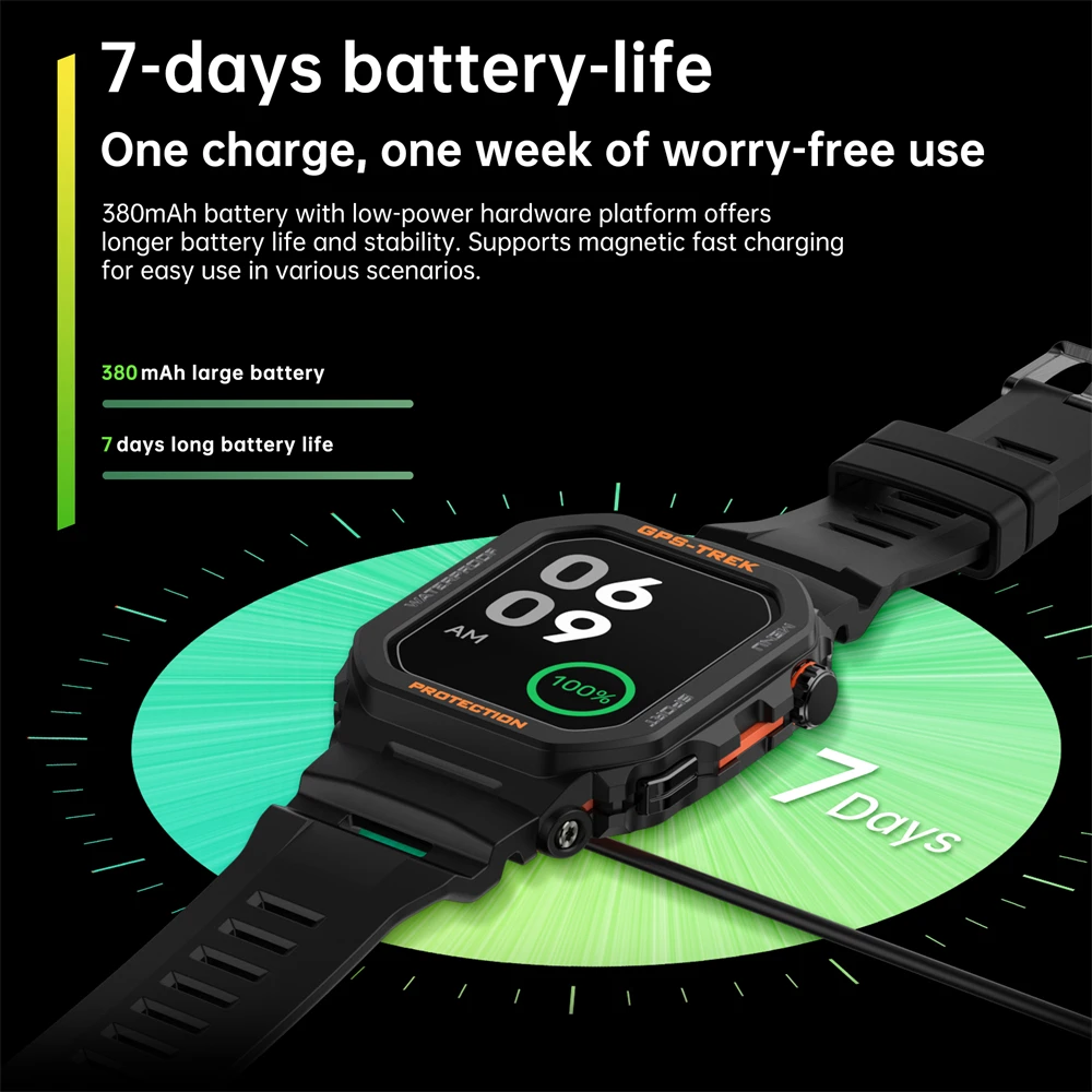 2025 New GPS Smart Watch Men 1.75-inch HD AMOLED Screen Compass Bluetooth Call IP68 Waterproof Sport Smart Watch for Android iOS