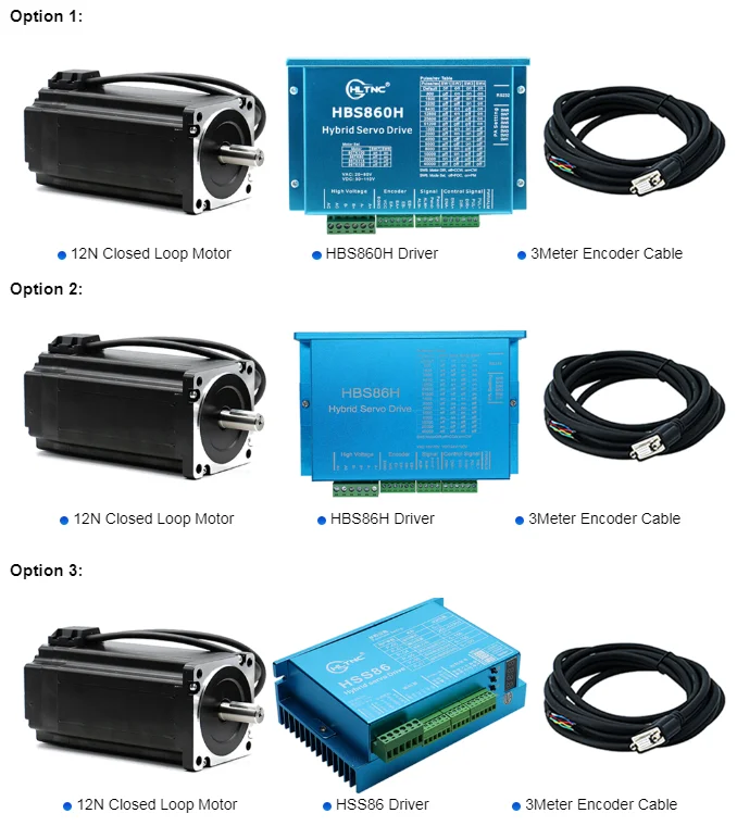 Description Picture 3 of itemNema 34 12.5N.m Closed Loop Stepper Motor Kit Hybird Servo Driver HBS86H HBS860H HBS86 + 86HB250-156B 86 2 Phase Stepper Motor