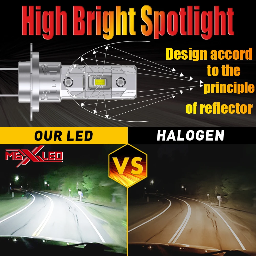 2개입 H7 PX26D LED 자동차 헤드라이트 전구 캔버스 무오류 어댑터 불필요 터보 다이오드 강력 자동차 라이트 화이트 모토 안개등 H18