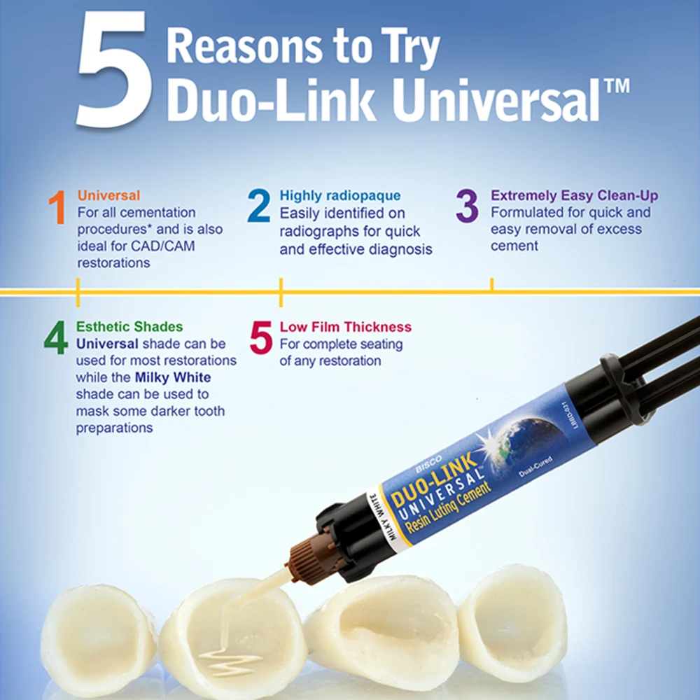 DentalMaterialsBiscoDuoLinkUniversalResinCementDentistryTeeth