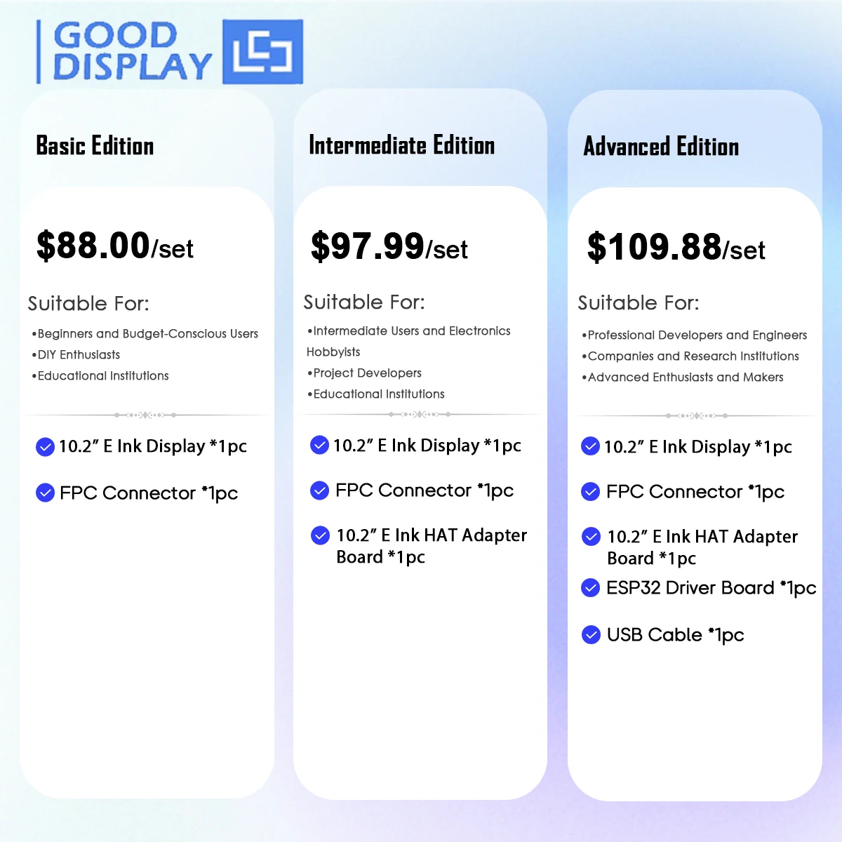 10.2 Inch Tri-Color E-Ink Display B/W/R 960x640 High