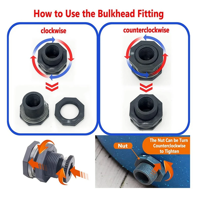WISH 2 PCS Rain Barrel Bulkhead Fitting Kit With Plugs And Hole Saw Tool, 1 Inch PVC Spigot Connector Kit For Rain Barrels