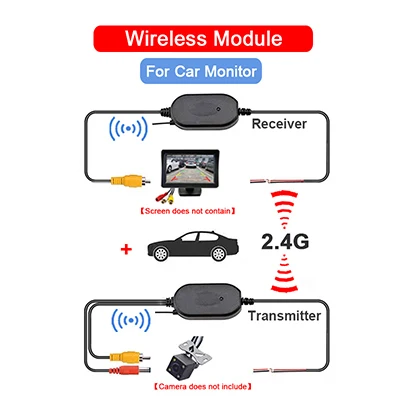 נוויחידה 2.4g משדר אלחוטי/מקלט לרכב האחורי האחורי של רכב גיבוי מצלמה רדיו צג חניה מצלמה