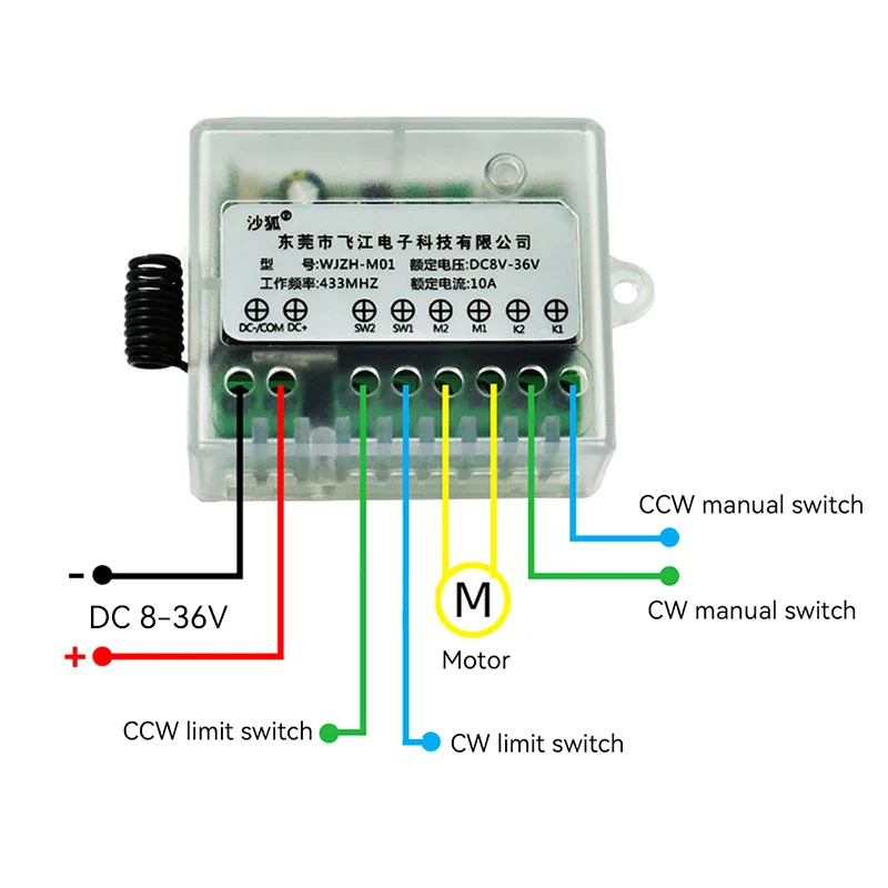 DC Motor Speed Controller Electric Motor Speed Controller Motor Speed Controller Stepper Motor Controller 8V-36V 10A Forward And Reverse Control Remote Control Switch For DC Motor Linear Actuator