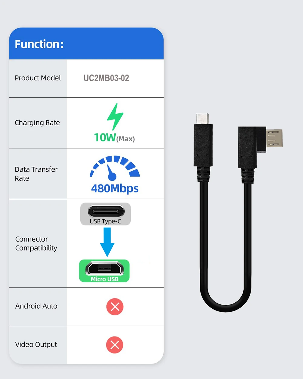Angled USB C to Micro USB Cable Short Type C to Micro OTG power Sync cable USB-C for Samsung XiaoMi Huawei