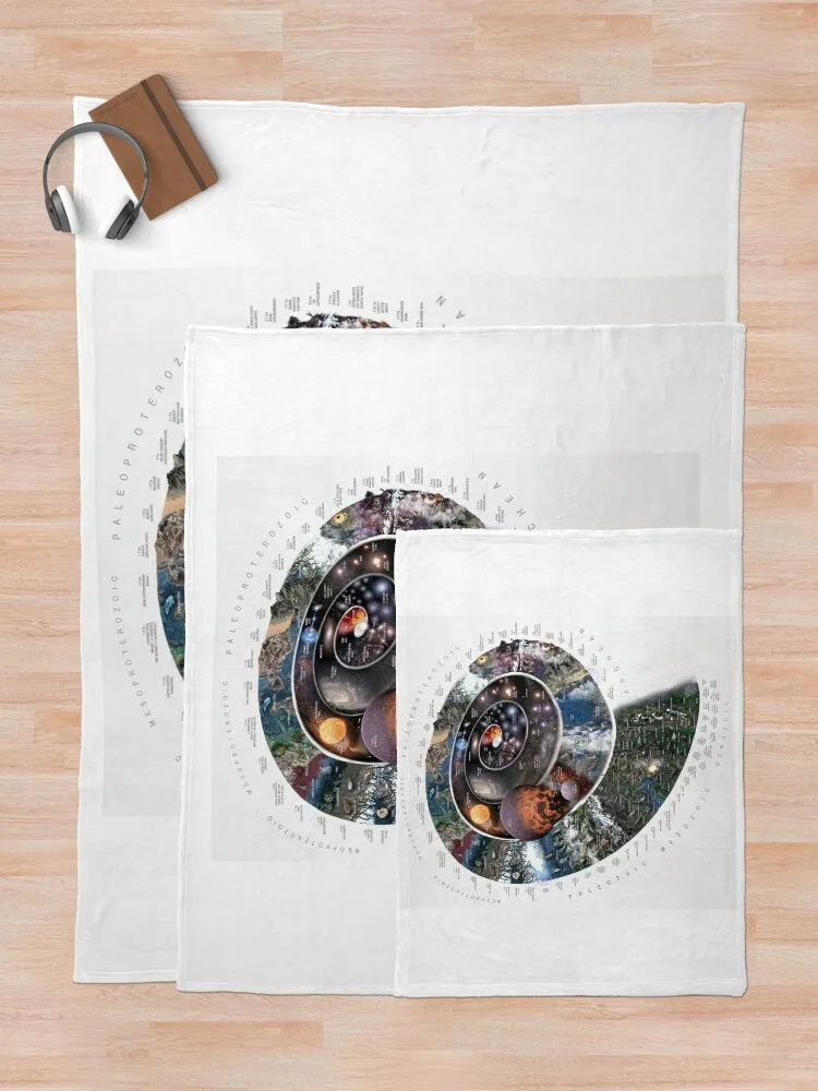 * ���� * �ڿ� Ÿ�ӽ����̷� ���� ���̾ƿ� ���� ��� ������ ��� ���� ���, �ε巯�� ū ���